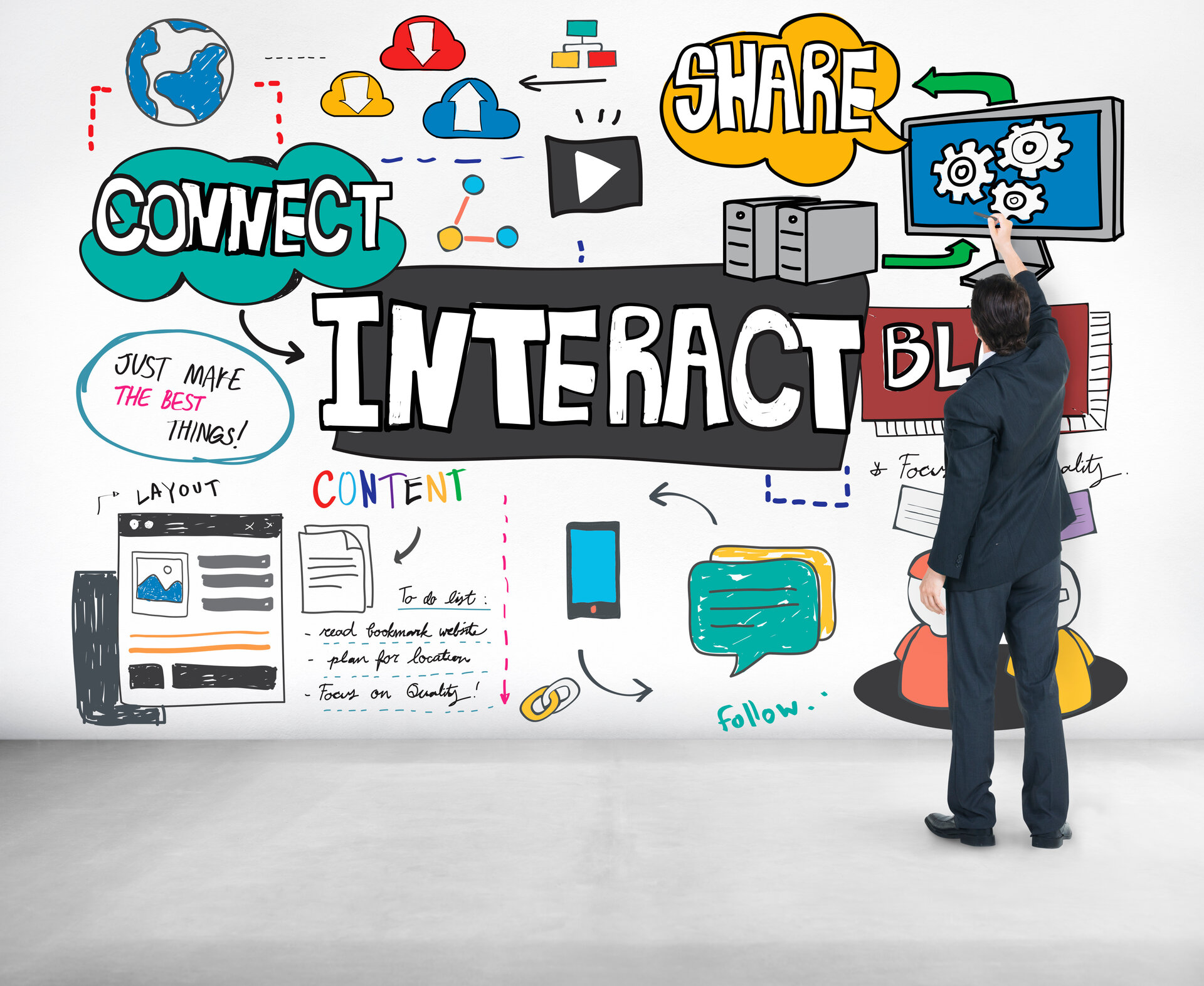 Interaktiver Content